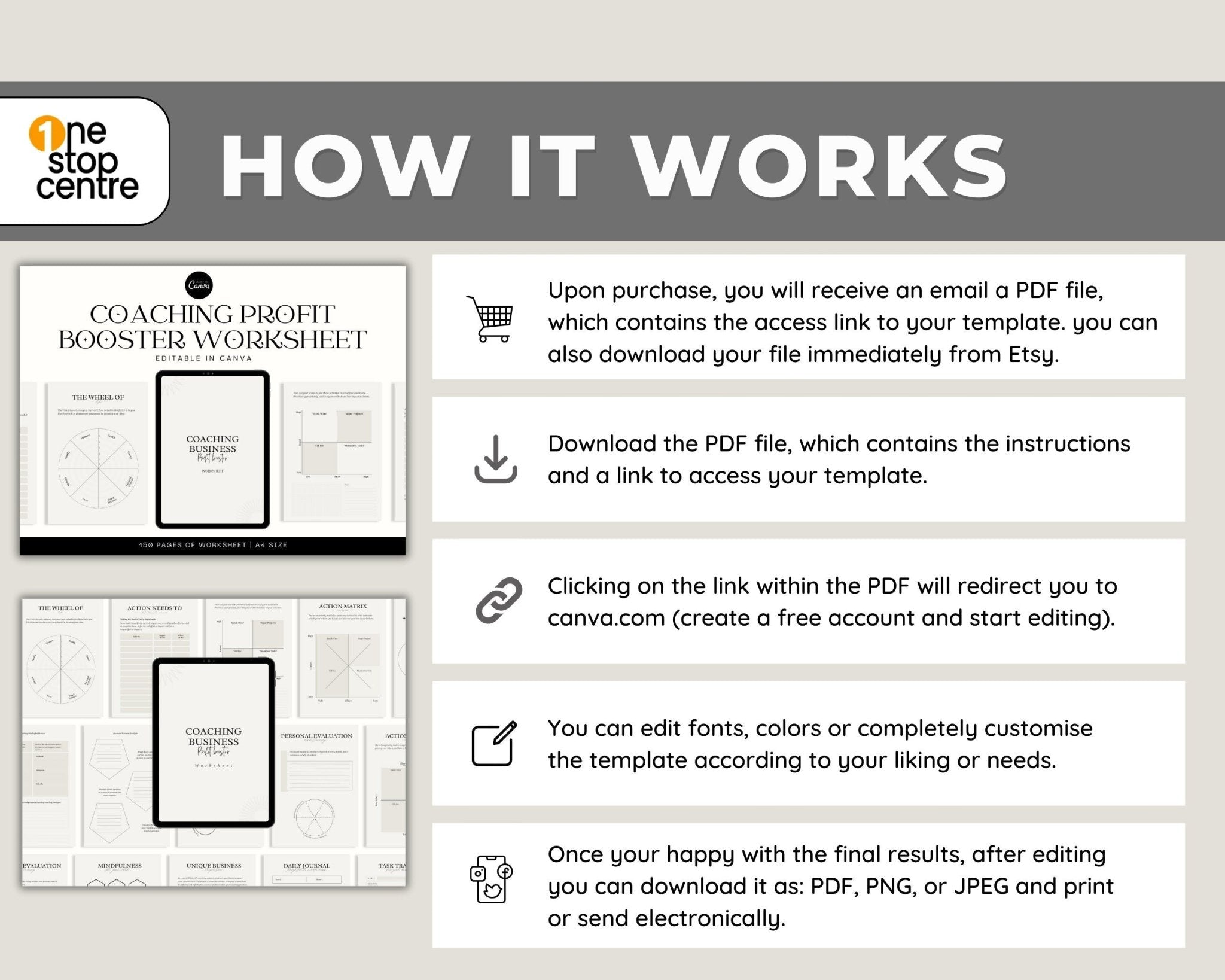 how it works for Printable productivity coaching templates layout