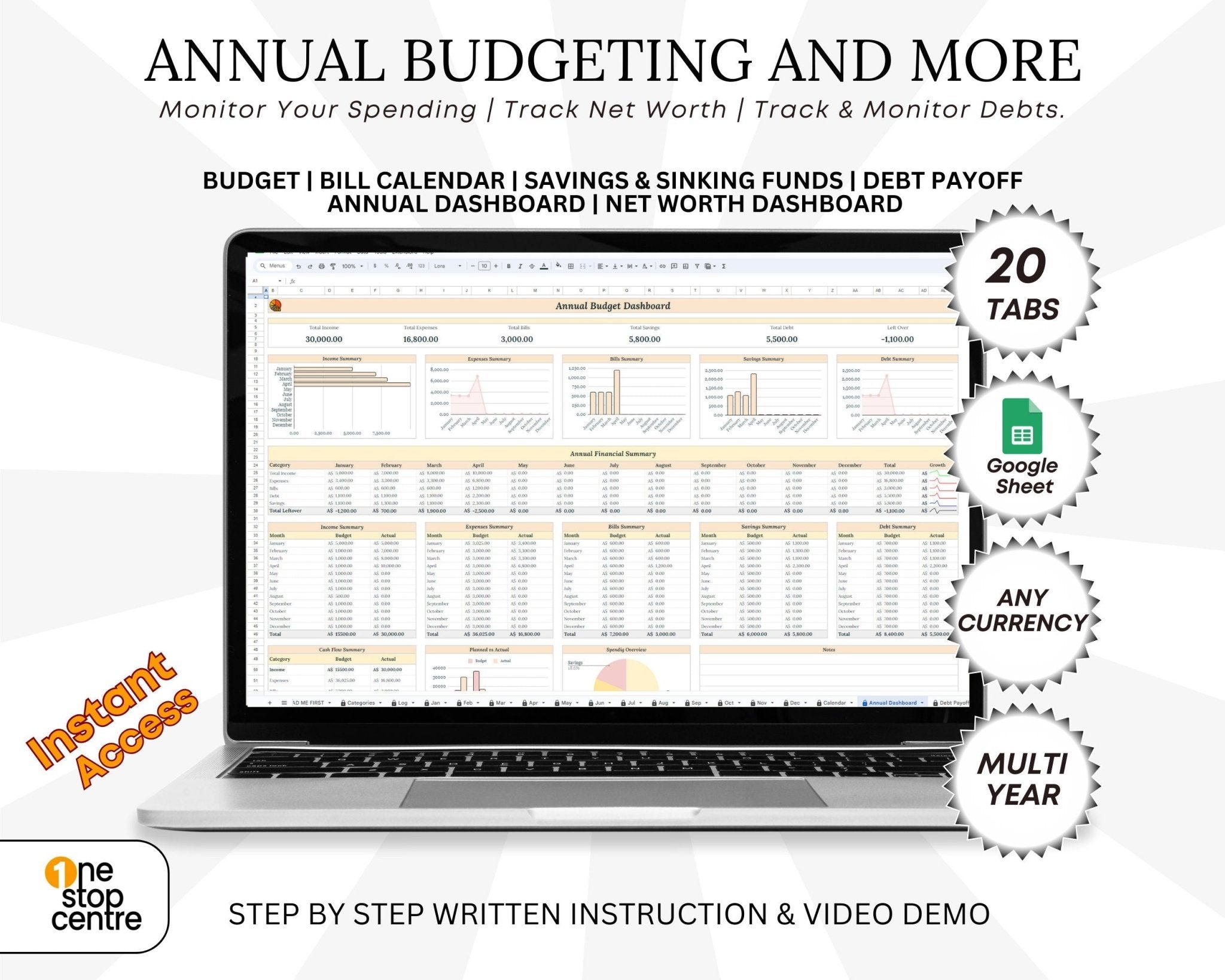 Annual budget spreadsheet dashboard overview