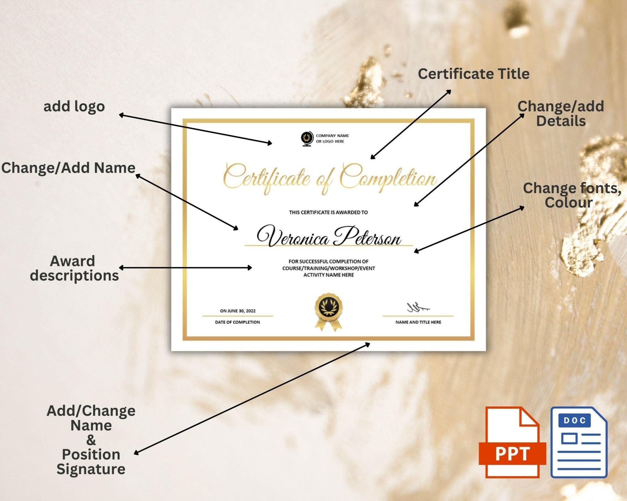 Certificate for employees, students, or salon clients