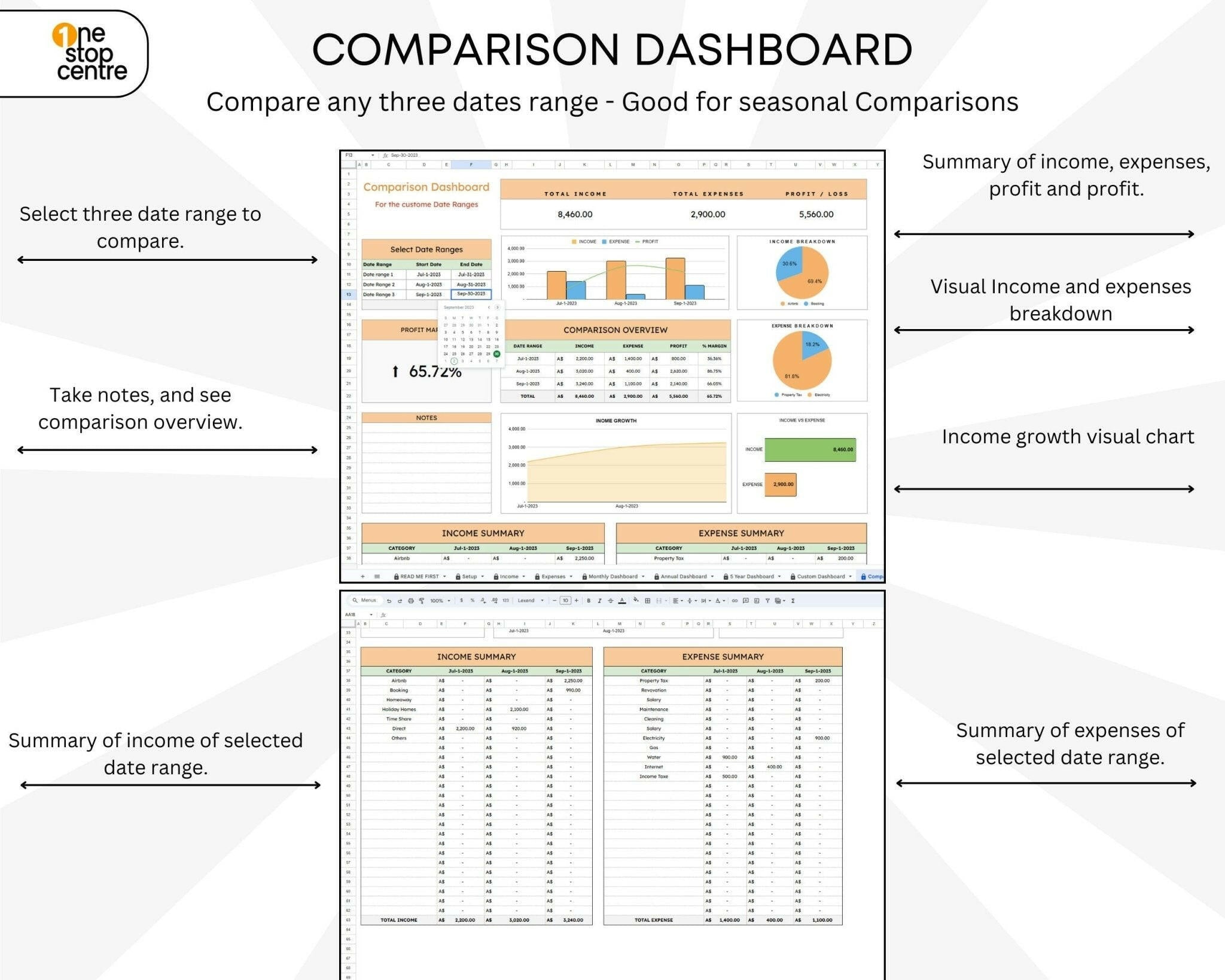 Google Sheets rental income overview dashboard