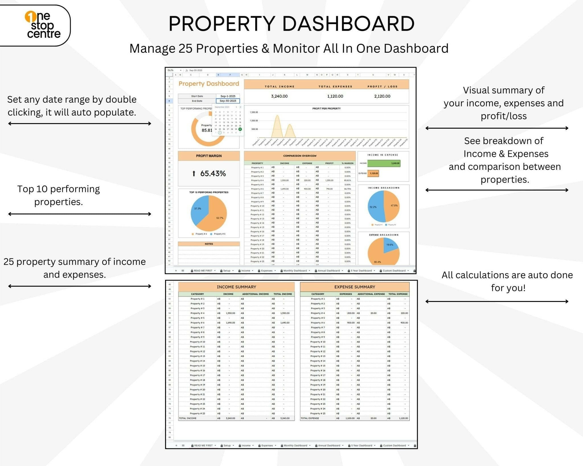 Annual Airbnb performance report template
