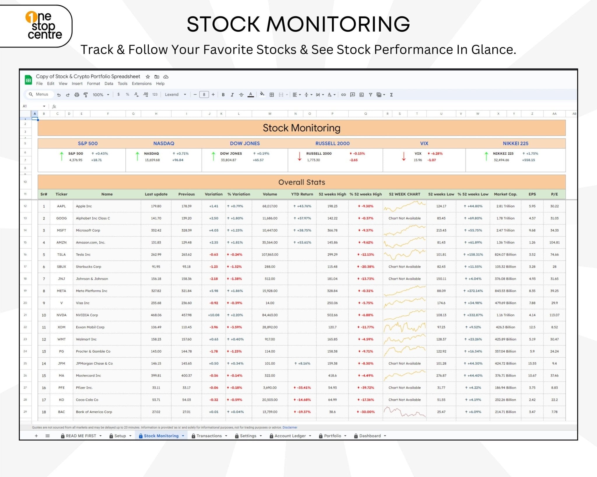 Google Sheets template shown on laptop screen