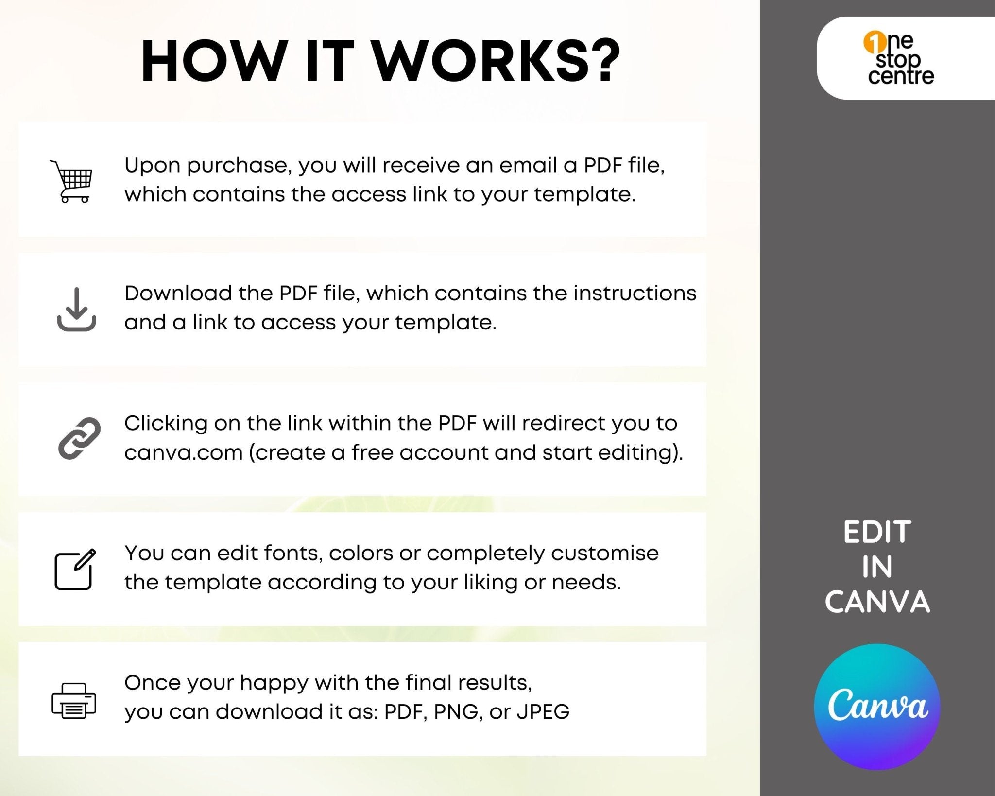 How it works for Printable baby invitation on premium cardstock