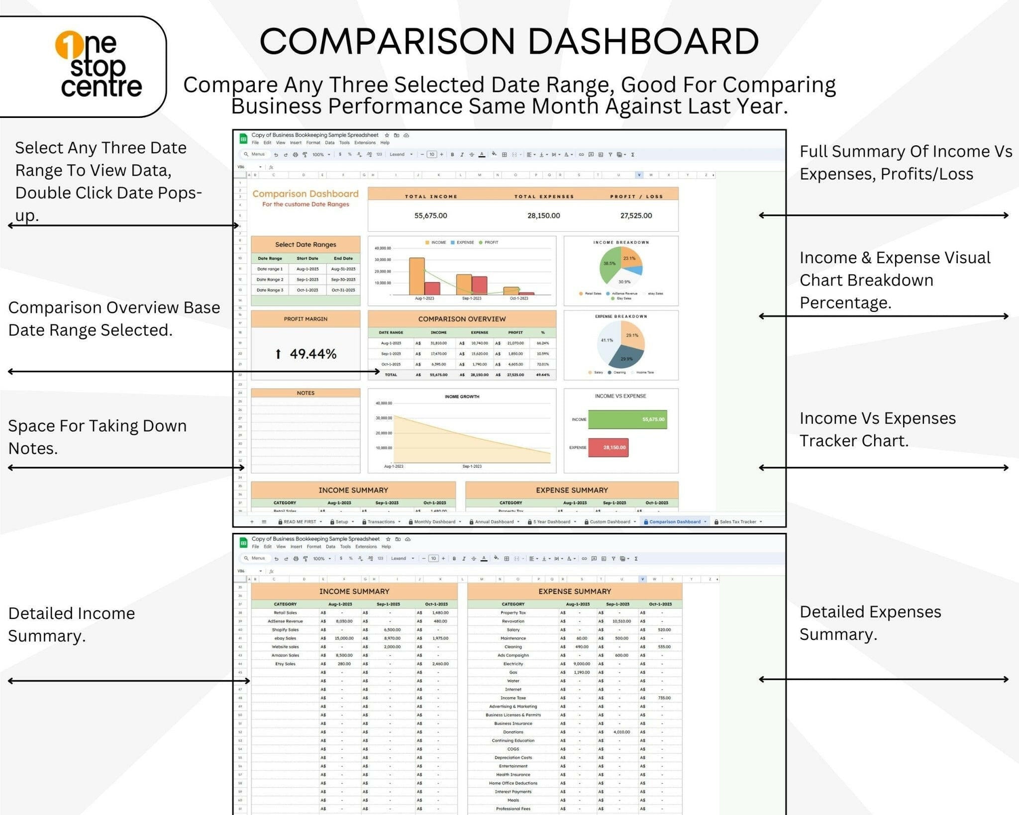Business comparison dashboard for multiple years