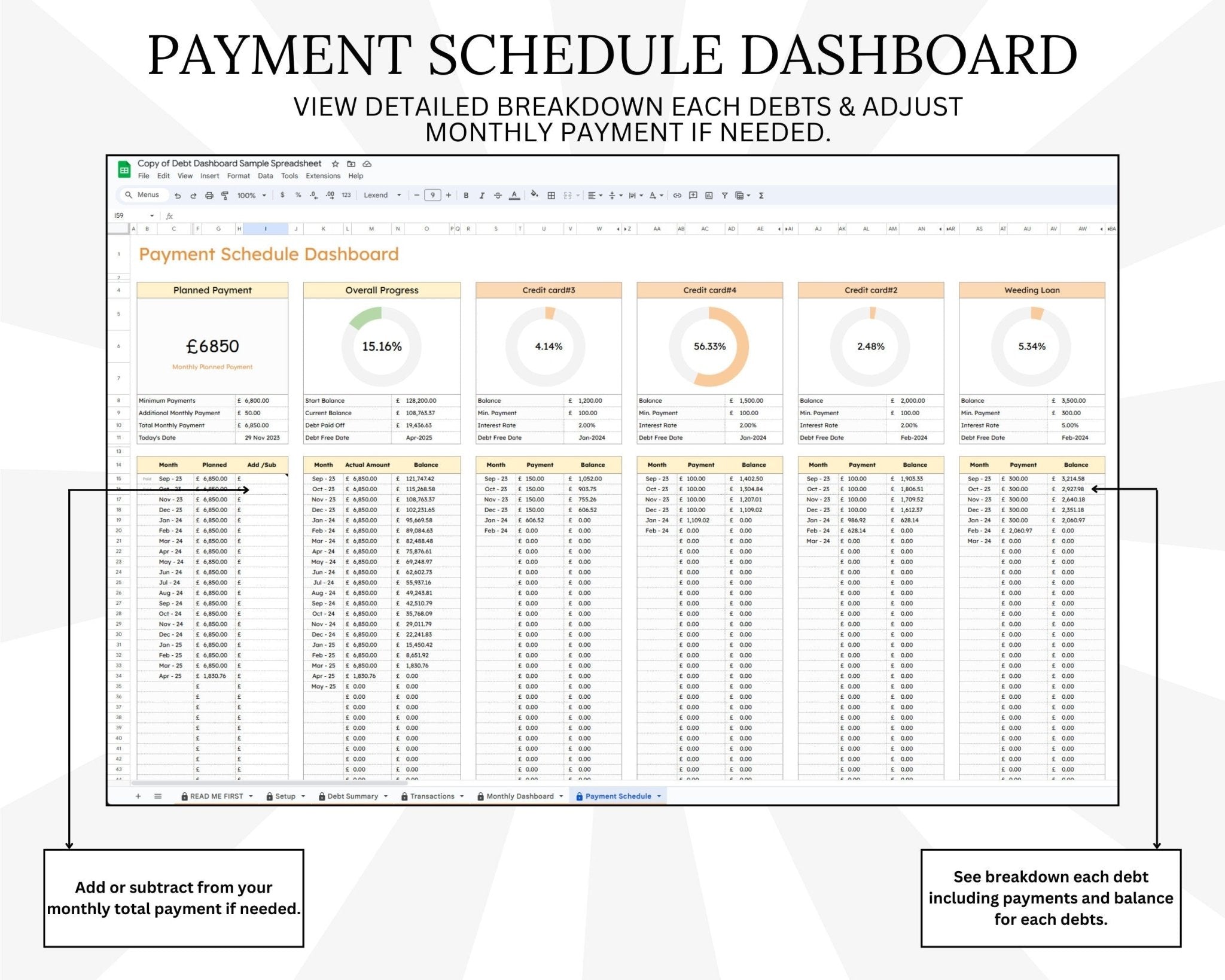 Digital dashboard displaying total debt progress