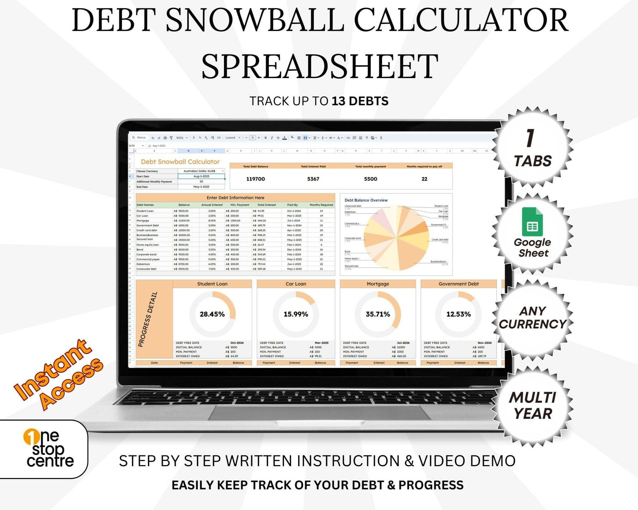 Debt snowball tracker dashboard in Google Sheets