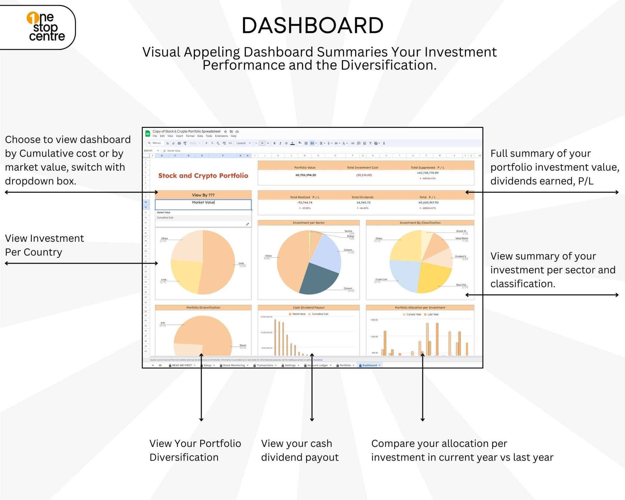 Transactions tab showing buy/sell actions