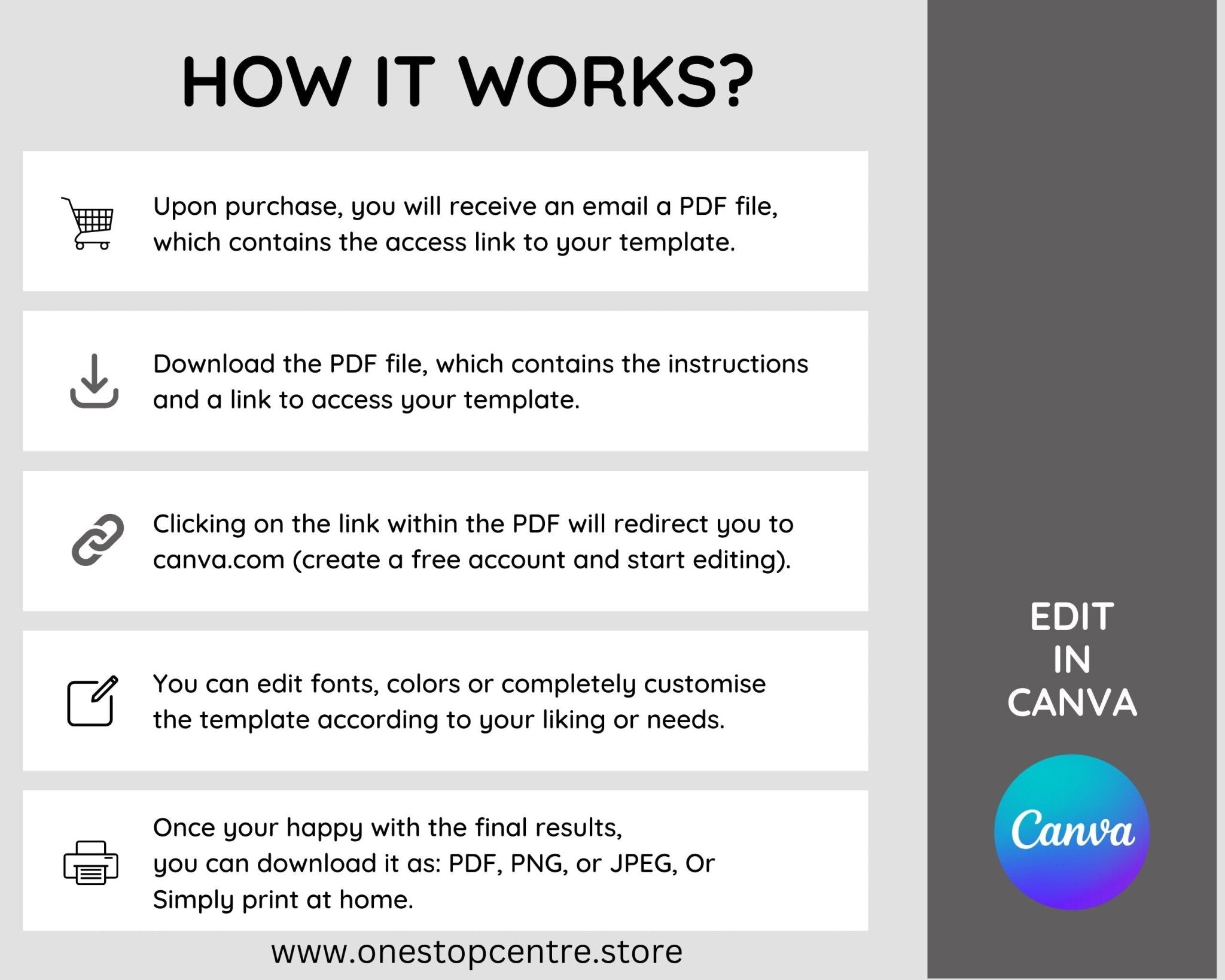 How it works and Printable birthday party card, 5x7 inches