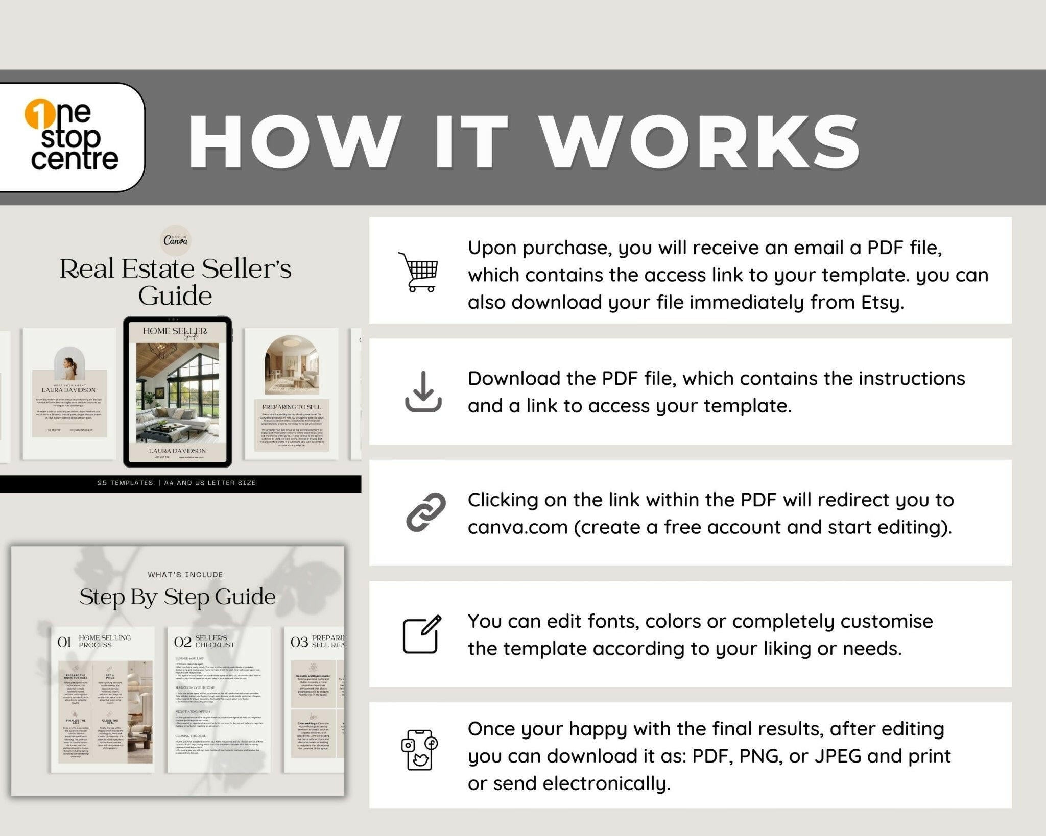 How it works for Professional real estate client guide template for Canva users