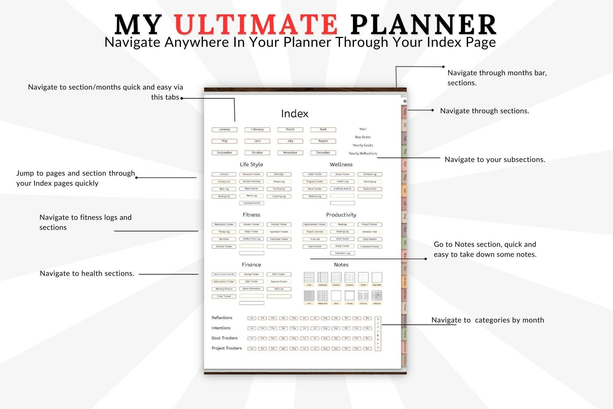 Compatible annotation apps displayed on iPad screen