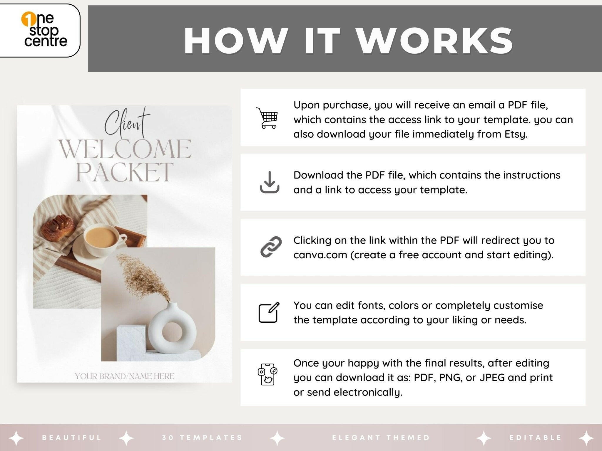 How it works from downloading to editing Professional client welcome packet template, 30 pages, A4 and US Letter