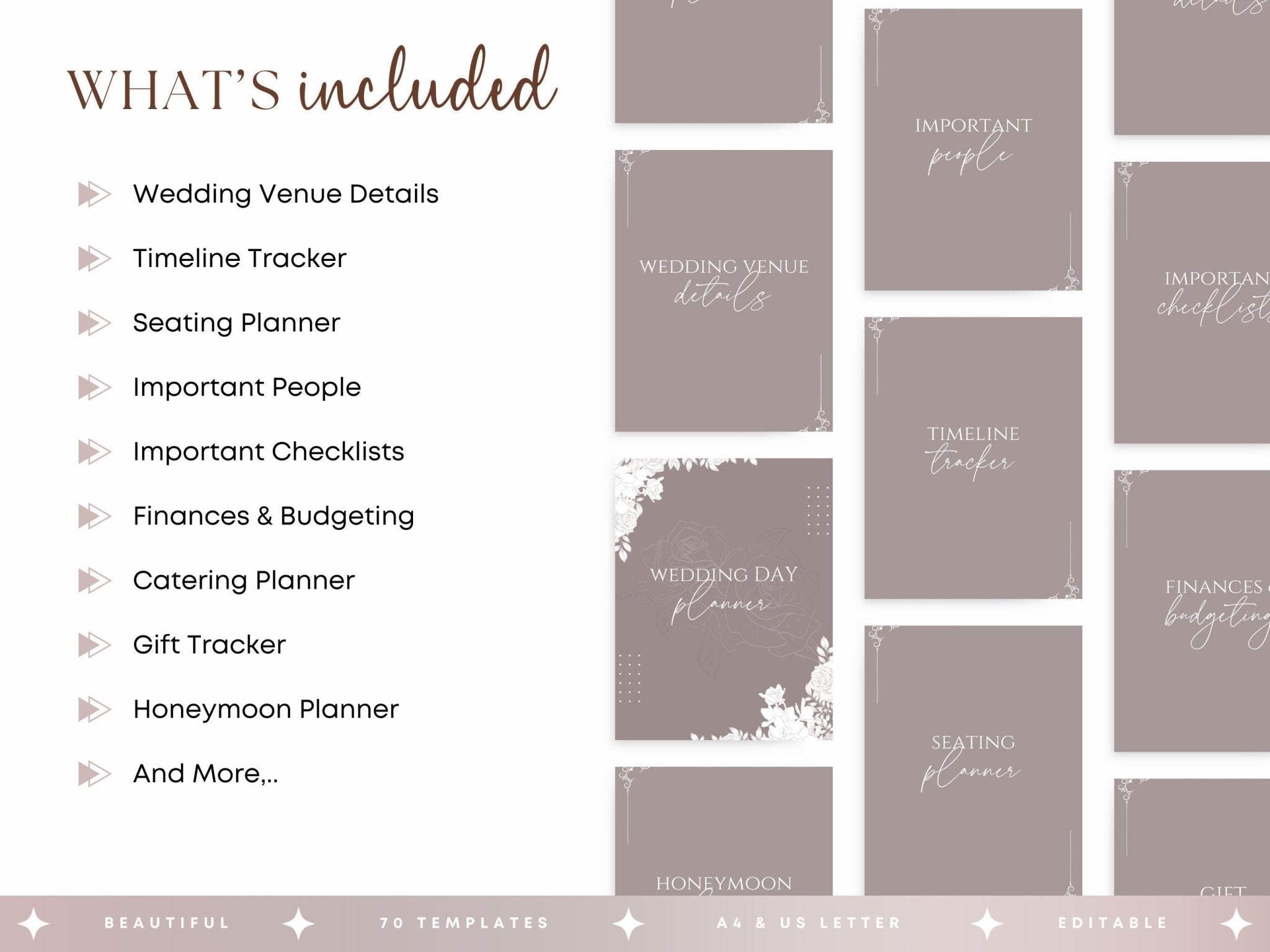 Printable wedding day organizer A4 & US sizes