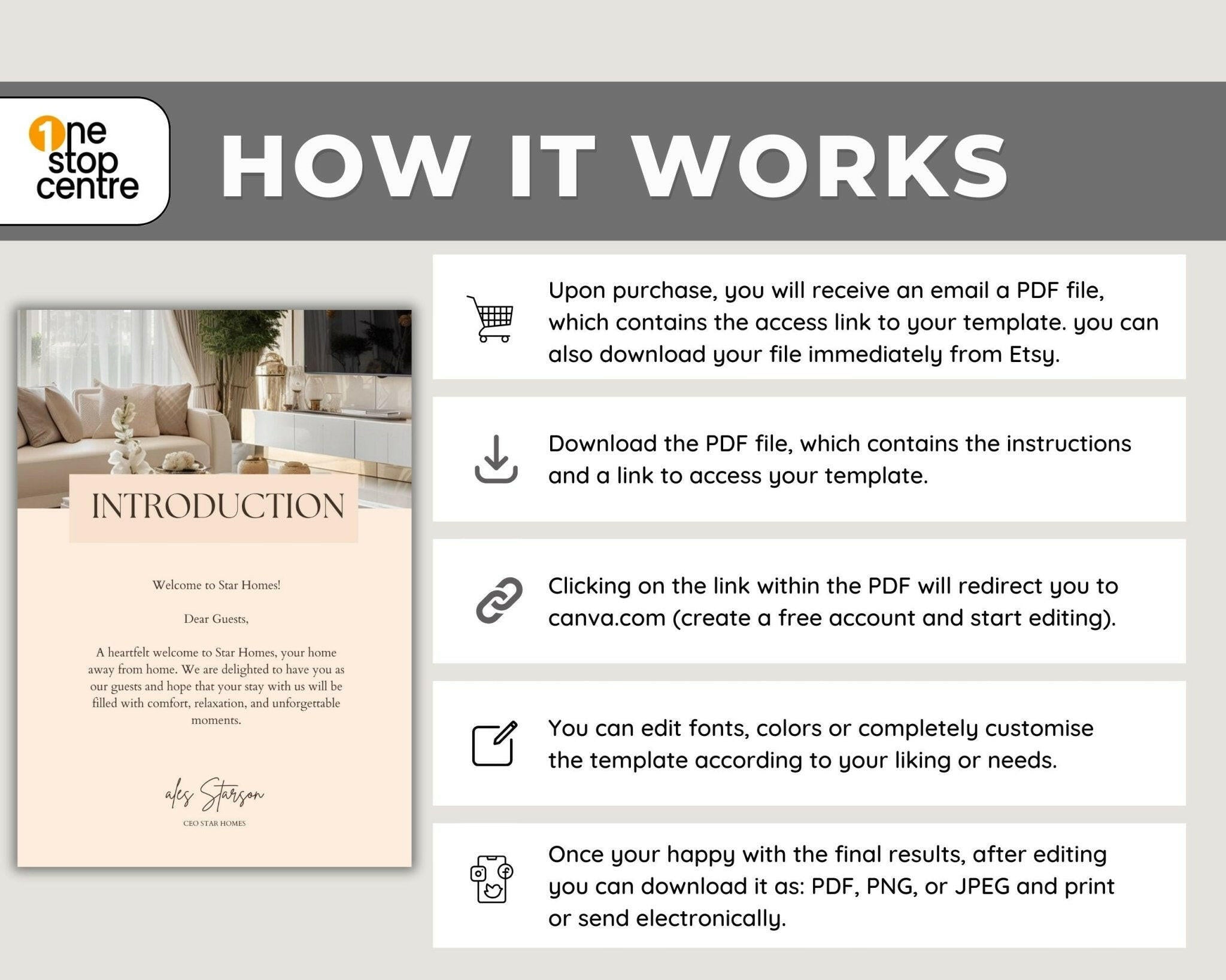 How it works for “Vacation rental guest booklet editable in Canva Free”