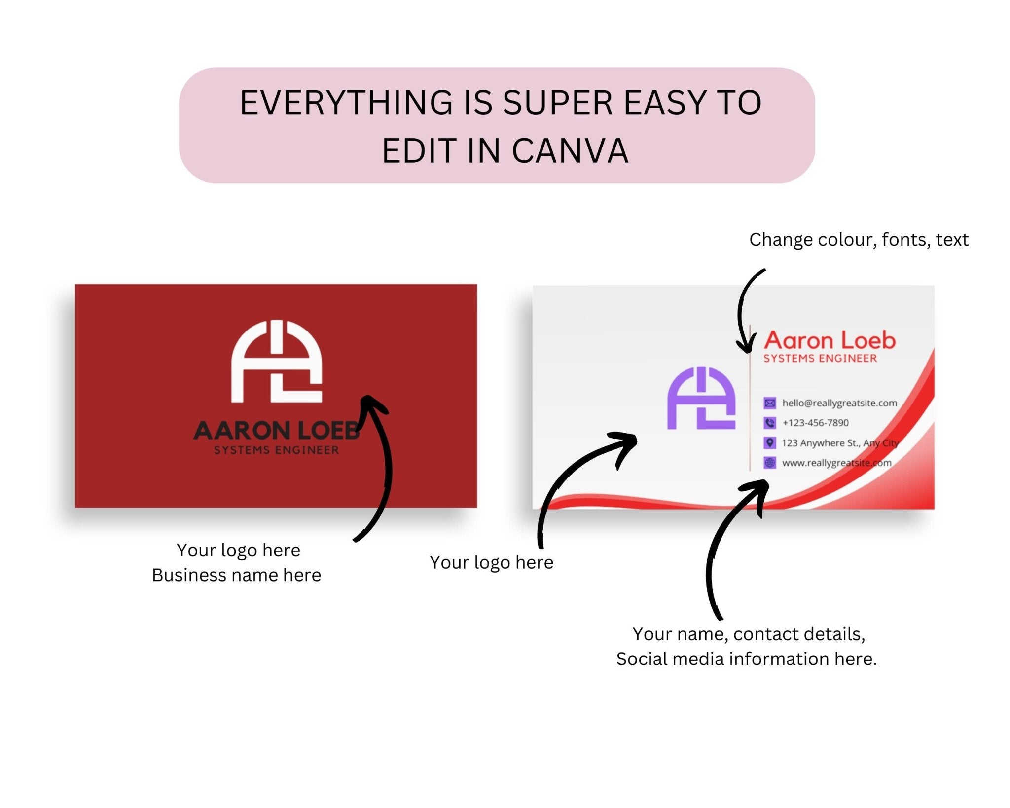 Double-sided business card design