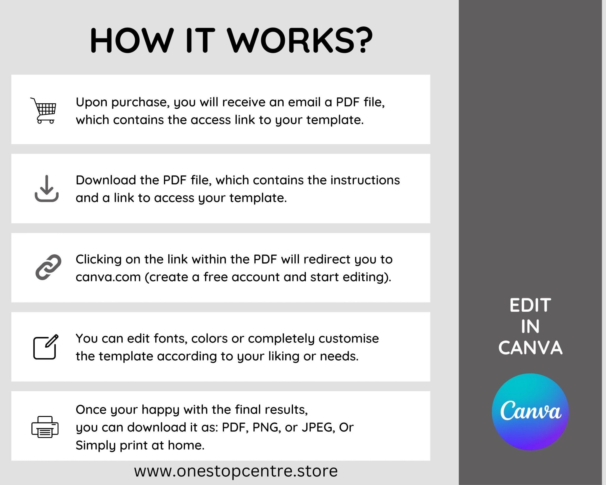 How it works for Drag-and-drop Canva template for colorful birthday party