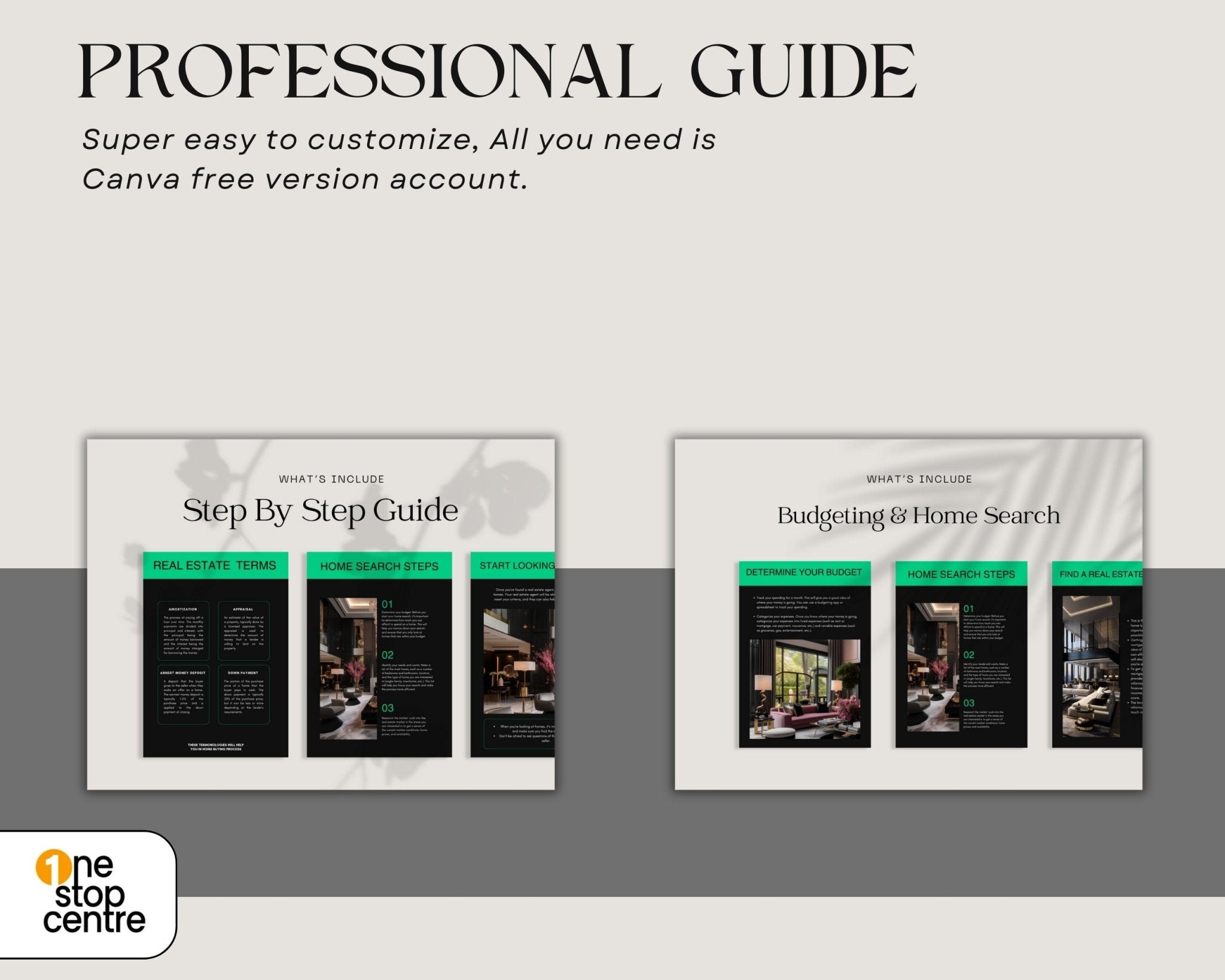 Home search steps and real estate terms page template