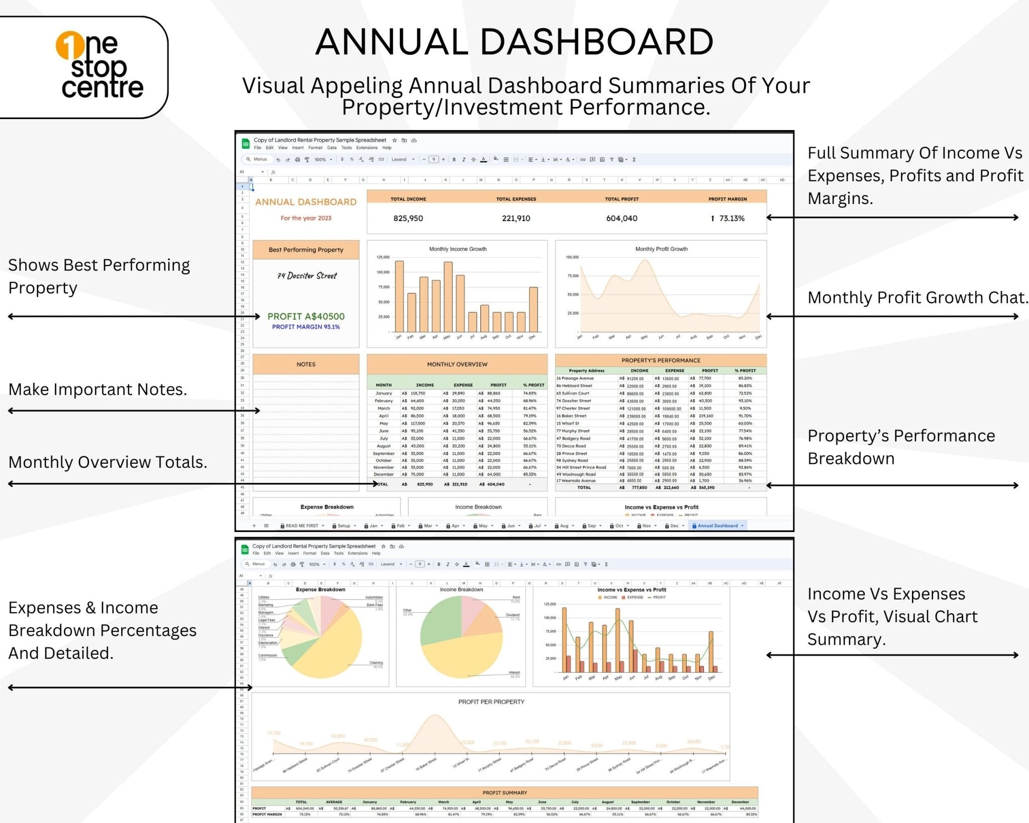 Annual rental income and cash flow tracker in Google Sheets dashboard