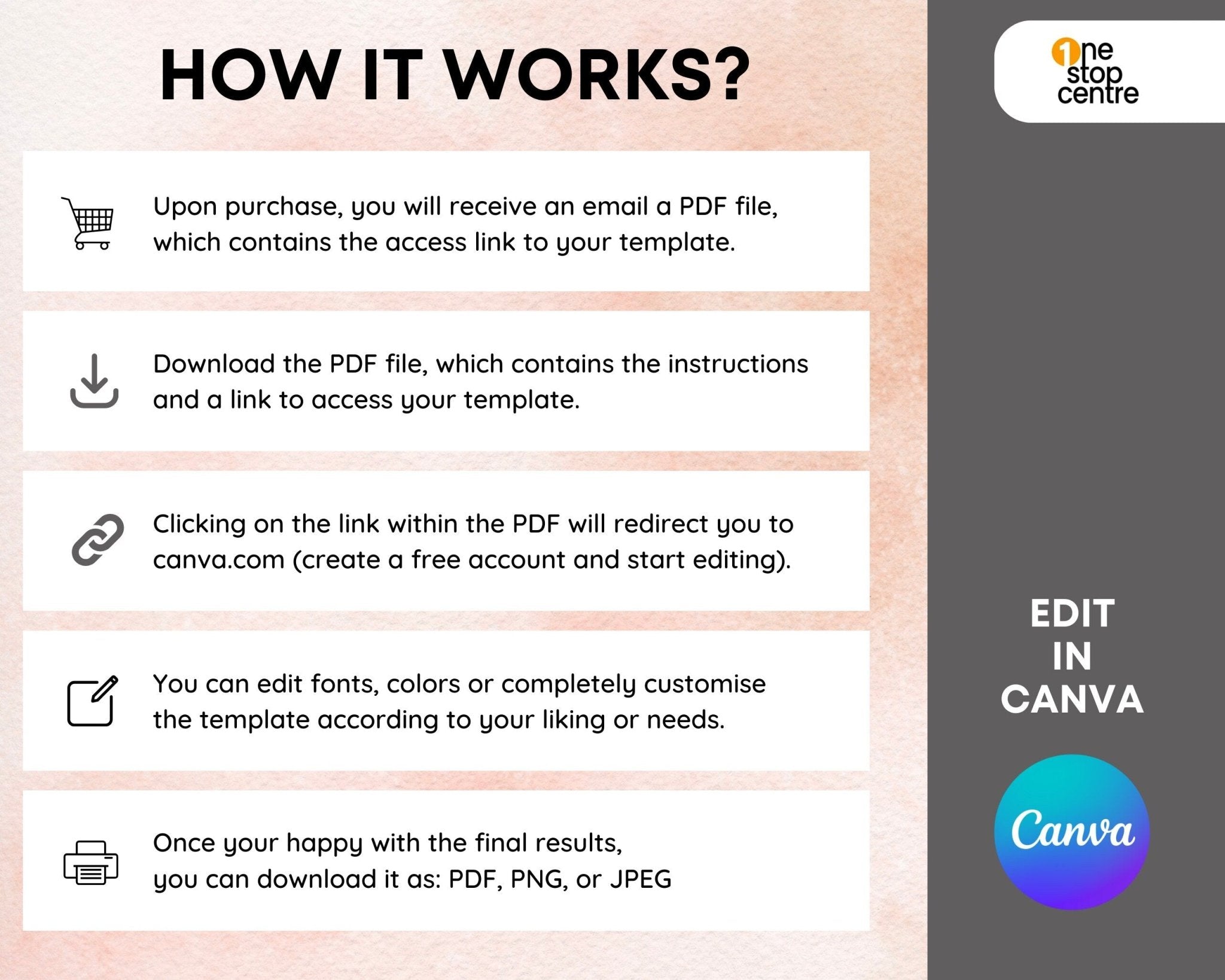 How it works Printable minimalist pink floral wedding invitation template