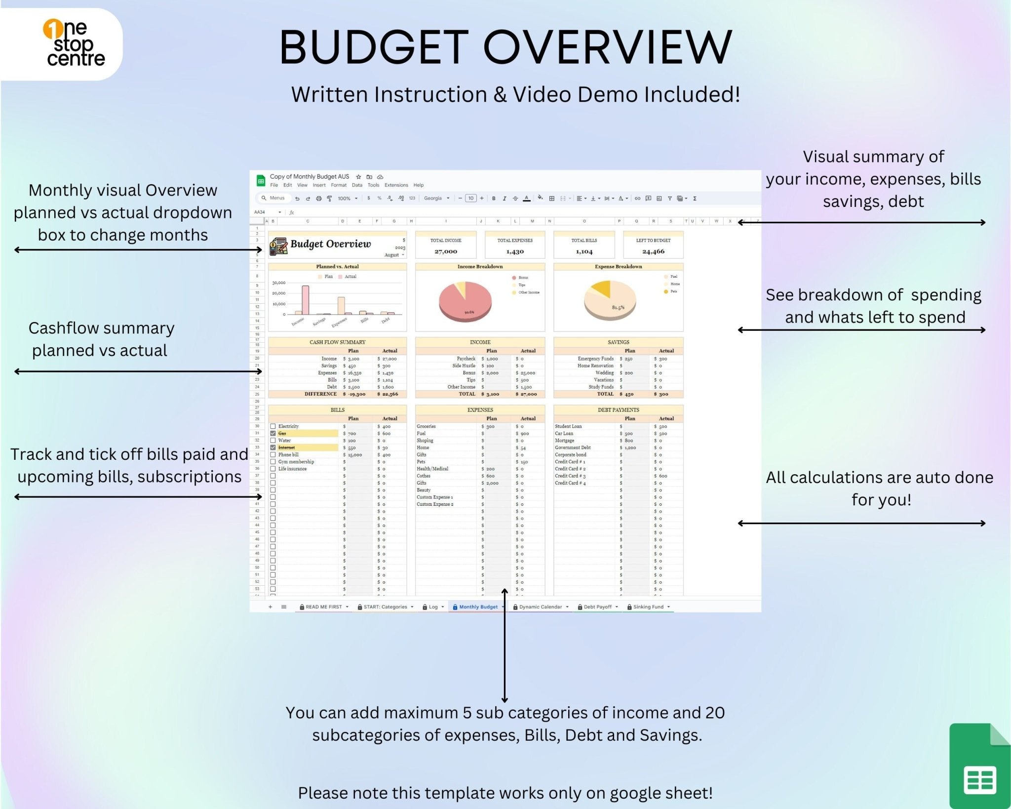 Budget overview Google Sheets budget planner