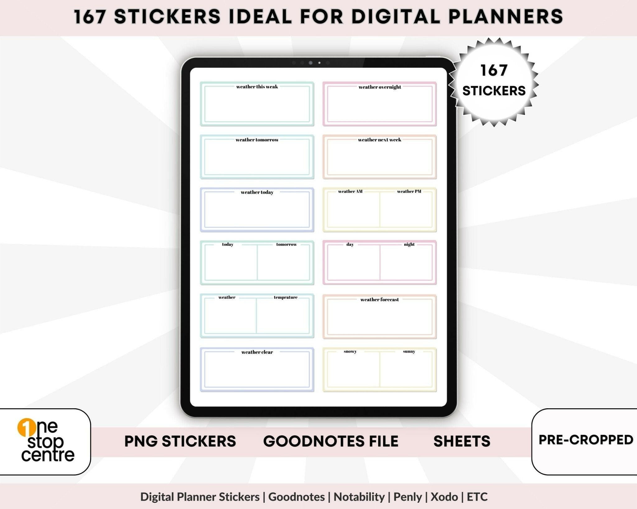 Close-up of rain, sun, and cloud icons layered over typed notes
