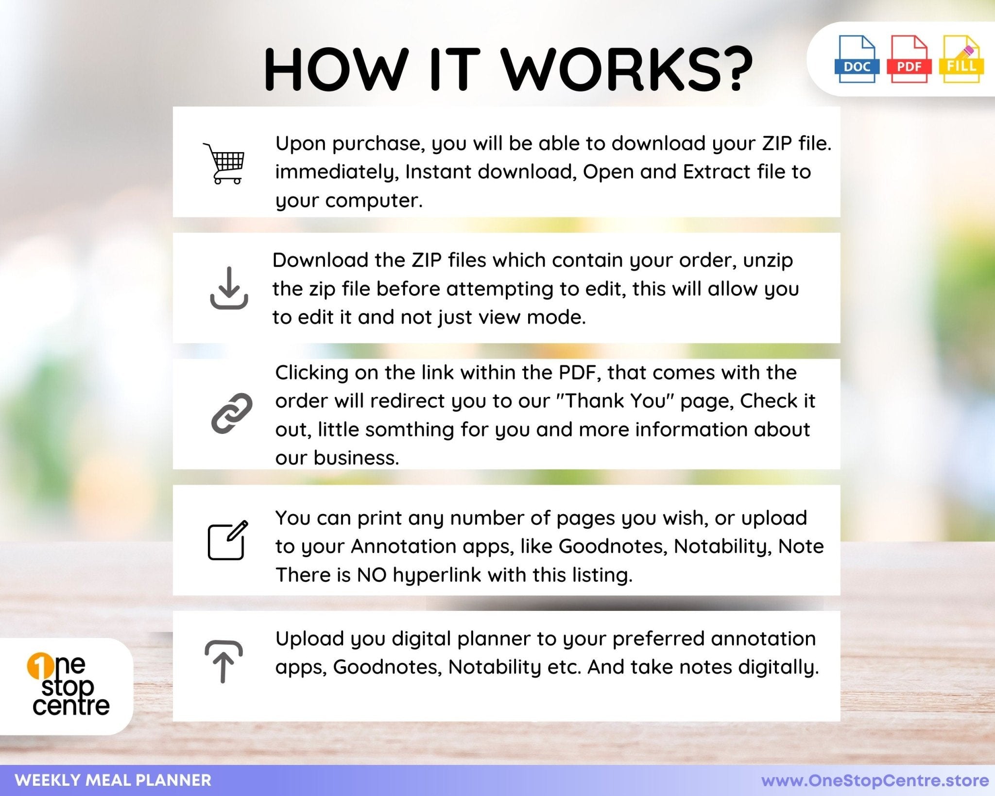 How it works for Digital meal planner for weekly meal prep