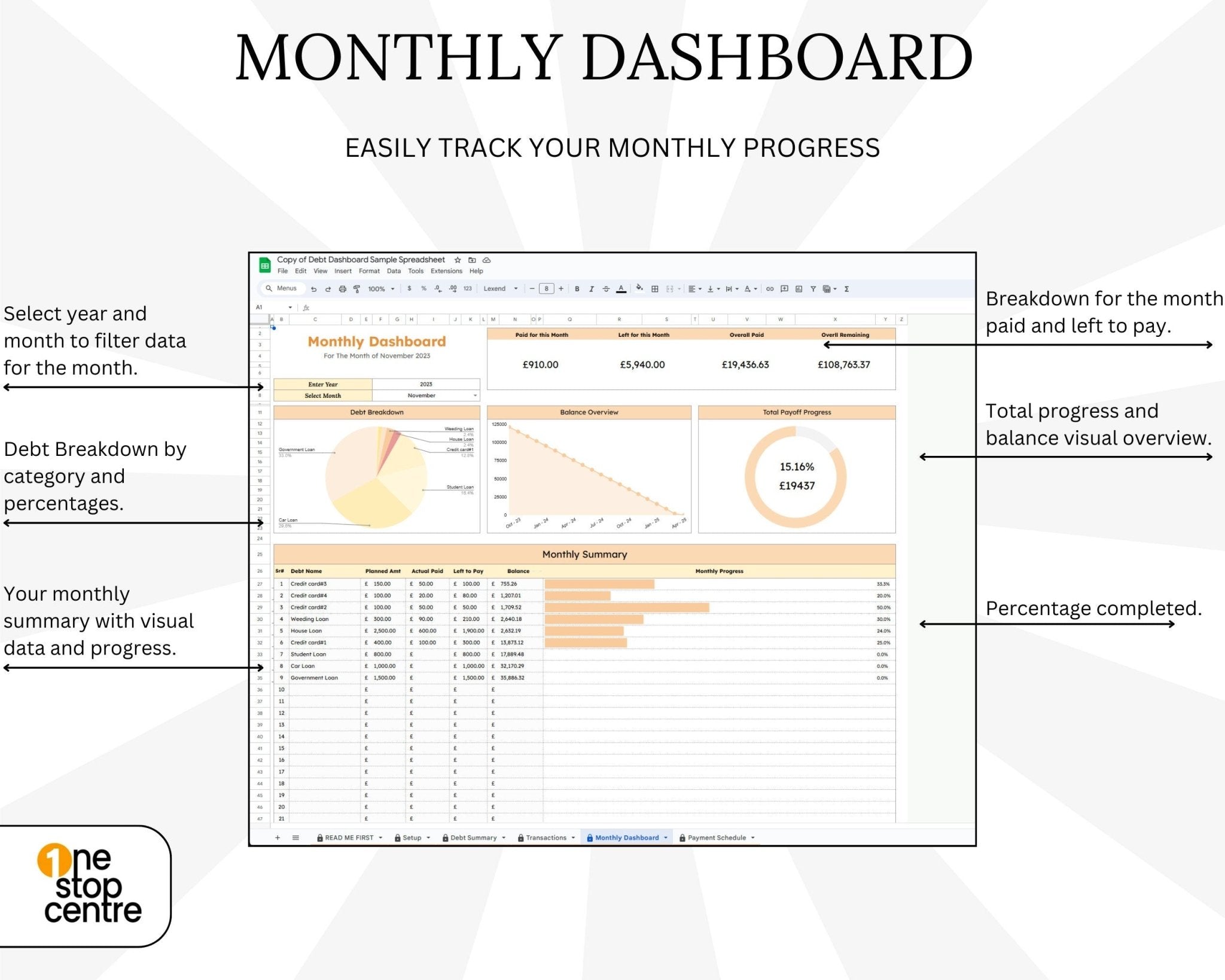 Spreadsheet with projected debt-free date calculation and monthly dashboard 