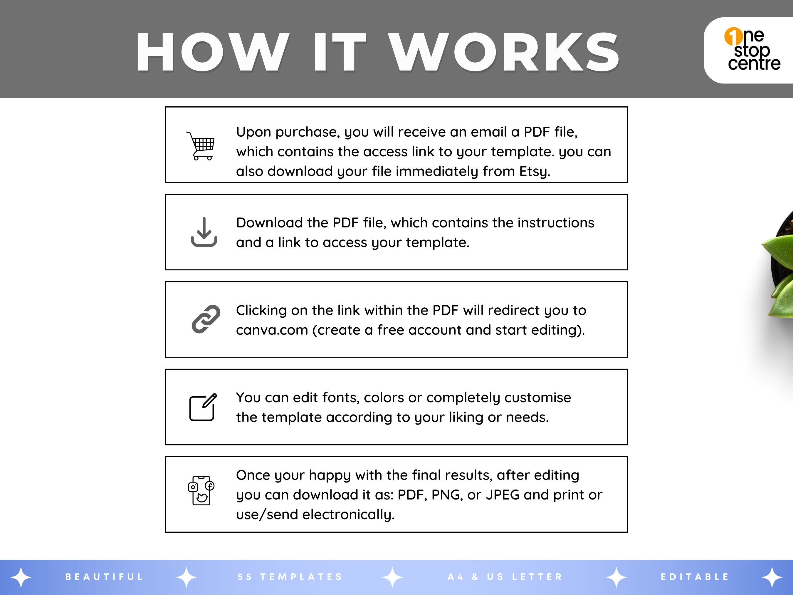How it works upon purchase of Teachers editable planner bundle 