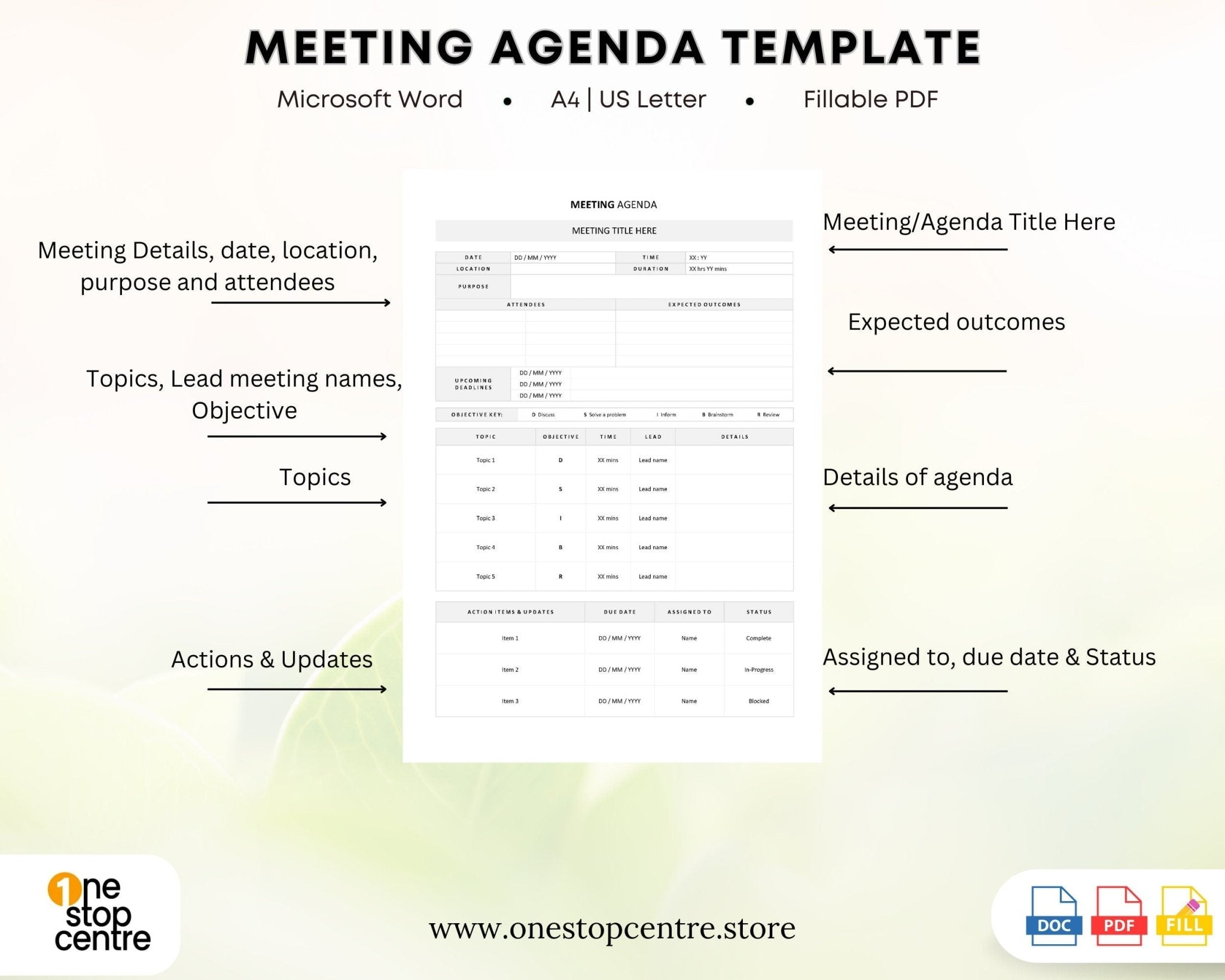 meeting agenda for team meetings 