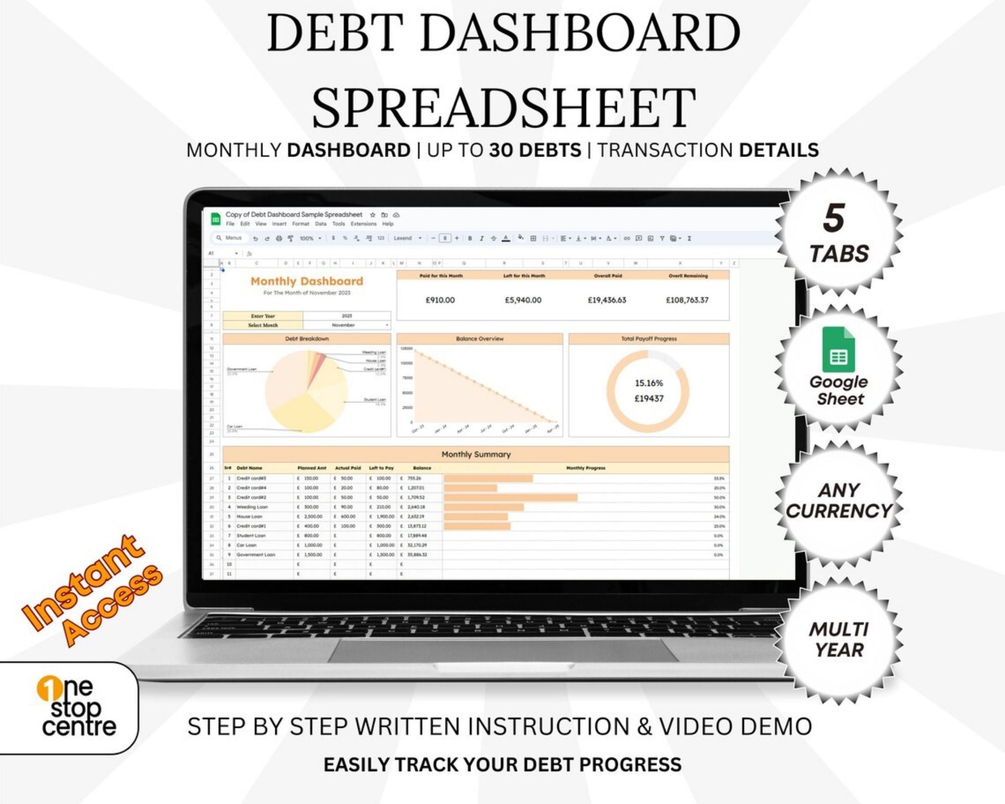 Debt payoff tracker monthly dashboard overview in Google Sheets