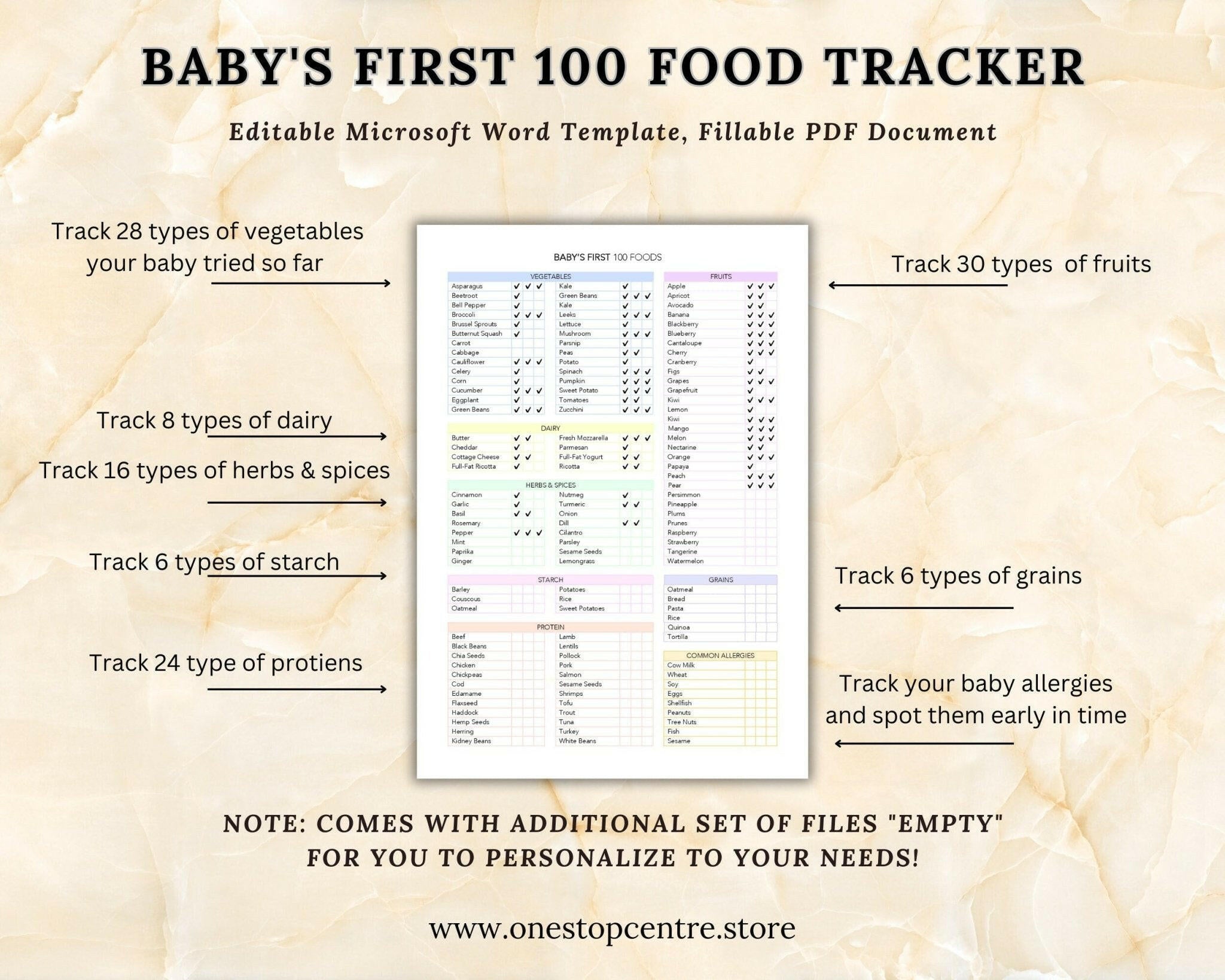 Editable Babys First Food Tracker Template, Child Food Allergies Likes & Dislikes, Printable Food Intake Tracker, Digital Baby Planning, PDF - OneStopCentre