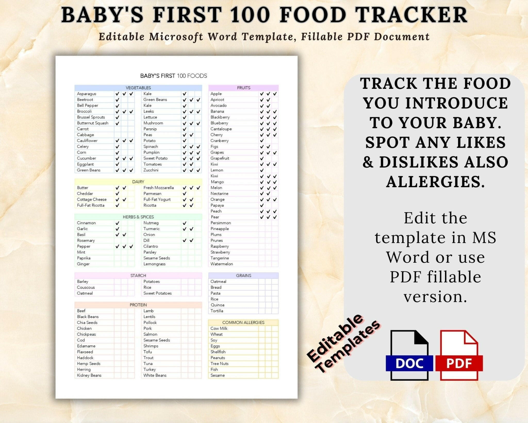 Editable Babys First Food Tracker Template, Child Food Allergies Likes & Dislikes, Printable Food Intake Tracker, Digital Baby Planning, PDF - OneStopCentre