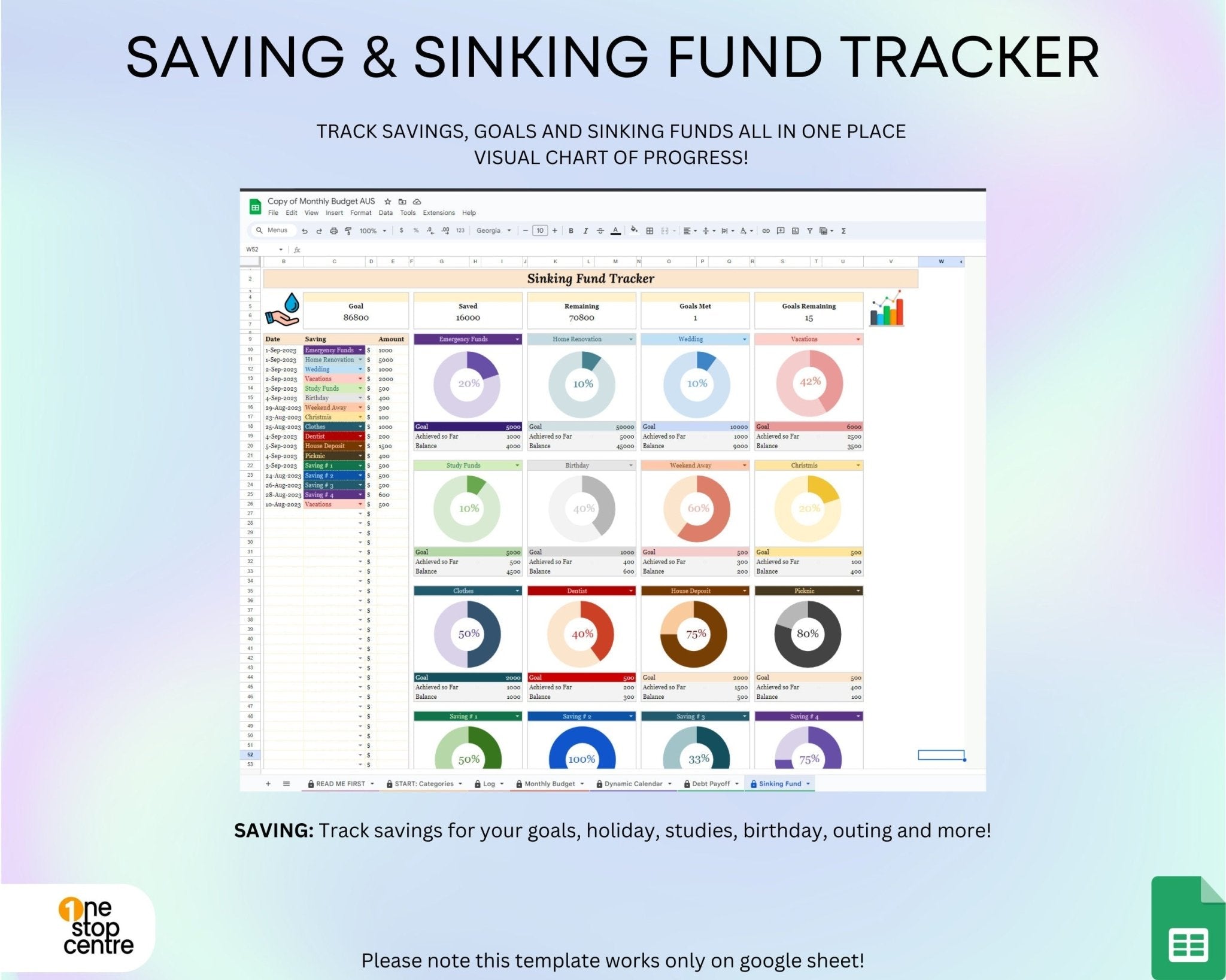 monthly budget spreadsheet with saving and sinking funds tracker
