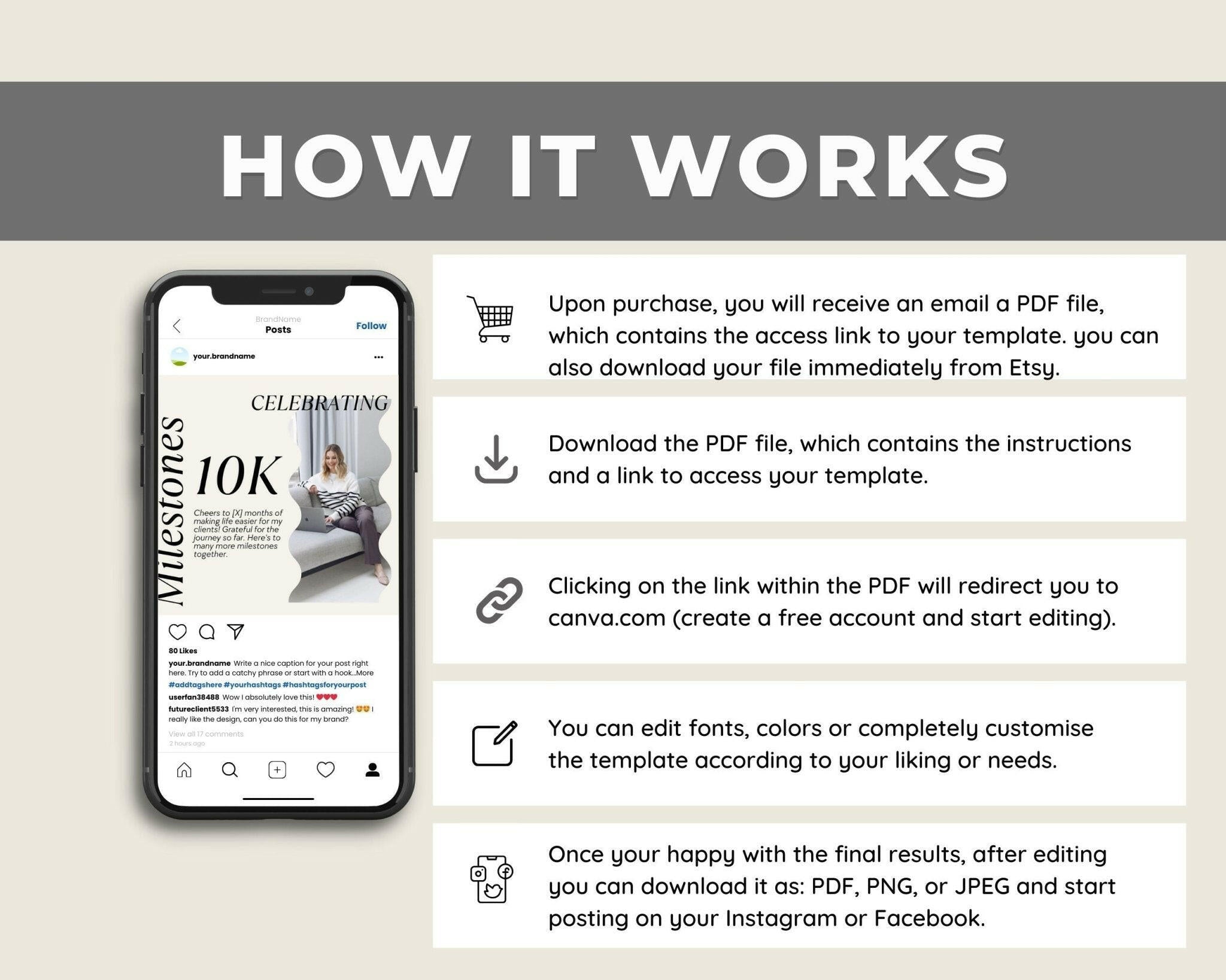 Instructions on how to use a template for Instagram posts on a smartphone screen with text explaining the process.